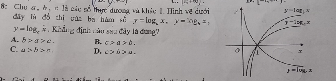 (,
C. [1,+∈fty ).
D. [^to ,+∈fty )
8: Cho a, b , c là các số thực dương và khác 1. Hình vẽ dưới
đây là đồ thị của ba hàm số y=log _ax,y=log _bx,
y=log _cx. Khẳng định nào sau đây là đúng?
A. b>a>c. B. c>a>b.
C. a>b>c. D. c>b>a.