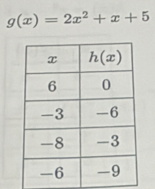 g(x)=2x^2+x+5