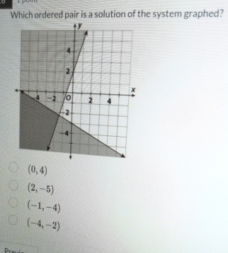 Which ordered pair is a solution of the system graphed?
(0,4)
(2,-5)
(-1,-4)
(-4,-2)
Preui