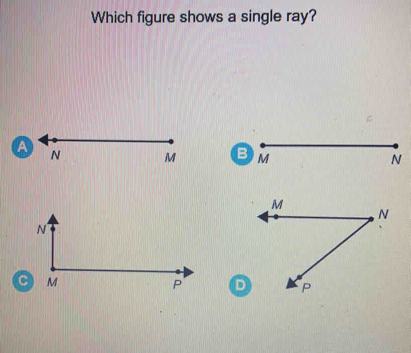 Which figure shows a single ray?
D