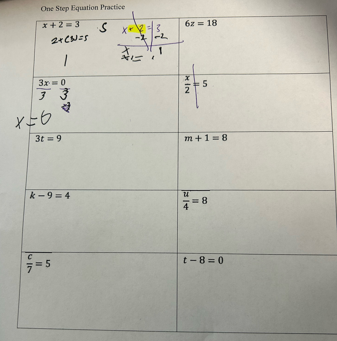 One Step Equation Practice