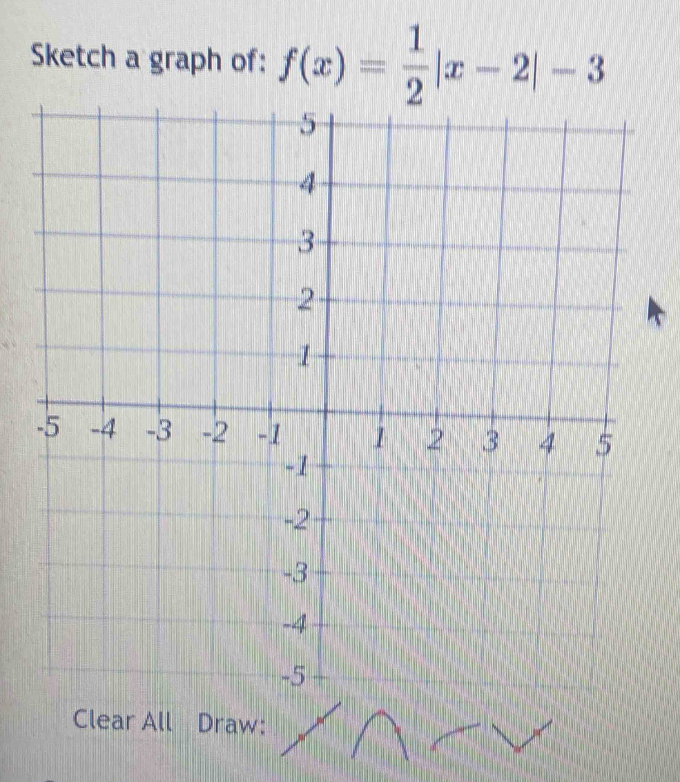 Sketch a graph of: f(x)= 1/2 |x-2|-3
Clear All Draw: