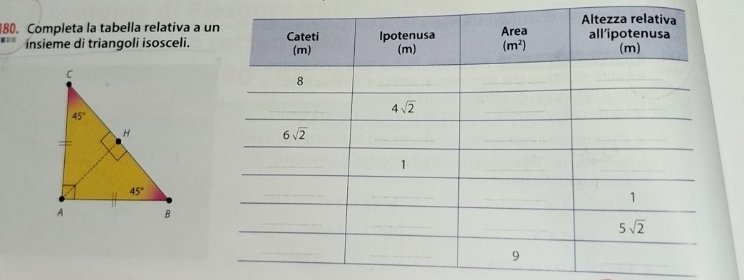 Completa la tabella relativa a u
. insieme di triangoli isosceli.