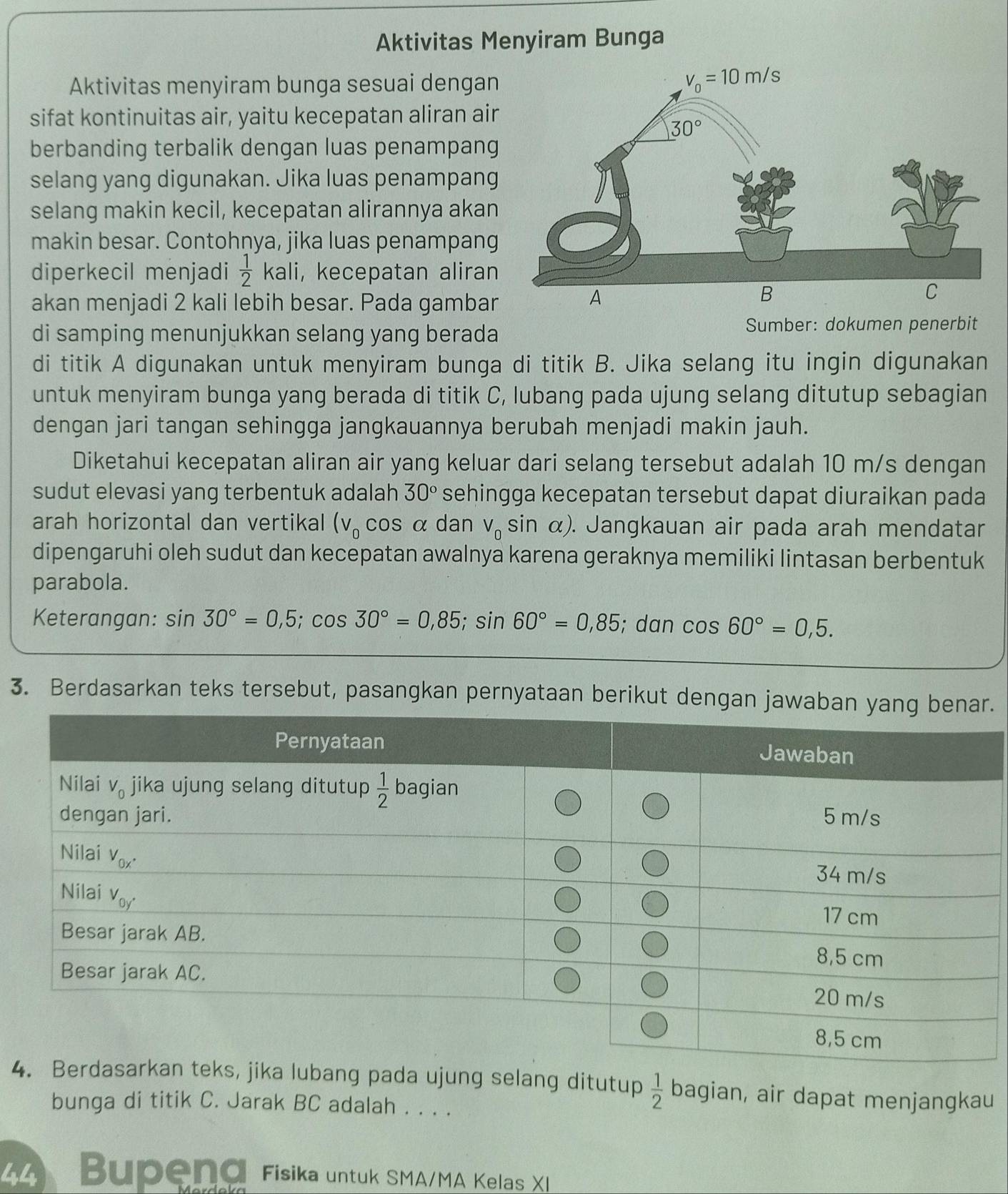 Aktivitas Menyiram Bunga
Aktivitas menyiram bunga sesuai dengan
sifat kontinuitas air, yaitu kecepatan aliran air
berbanding terbalik dengan luas penampang
selang yang digunakan. Jika luas penampang
selang makin kecil, kecepatan alirannya akan
makin besar. Contohnya, jika luas penampang
diperkecil menjadi  1/2  kali, kecepatan aliran
akan menjadi 2 kali lebih besar. Pada gambar
A
di samping menunjukkan selang yang berada
Sumber: dokumen penerbit
di titik A digunakan untuk menyiram bunga di titik B. Jika selang itu ingin digunakan
untuk menyiram bunga yang berada di titik C, lubang pada ujung selang ditutup sebagian
dengan jari tangan sehingga jangkauannya berubah menjadi makin jauh.
Diketahui kecepatan aliran air yang keluar dari selang tersebut adalah 10 m/s dengan
sudut elevasi yang terbentuk adalah 30° sehingga kecepatan tersebut dapat diuraikan pada
arah horizontal dan vertikal (v_0 cos α dan V_0 sin α). Jangkauan air pada arah mendatar
dipengaruhi oleh sudut dan kecepatan awalnya karena geraknya memiliki lintasan berbentuk
parabola.
Keterangan: sin 30°=0,5;cos 30°=0,85;sin 60°=0,85; dan cos 60°=0,5.
3. Berdasarkan teks tersebut, pasangkan pernyataan berikut dengan j.
4ang pada ujung selang ditutup  1/2  bagian, air dapat menjangkau
bunga di titik C. Jarak BC adalah . . . .
24 Bupend Fisika untuk SMA/MA Kelas XL