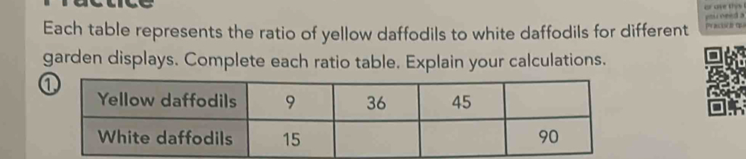 or ave this 
you need a 
Each table represents the ratio of yellow daffodils to white daffodils for different Prascisto qu 
garden displays. Complete each ratio table. Explain your calculations.