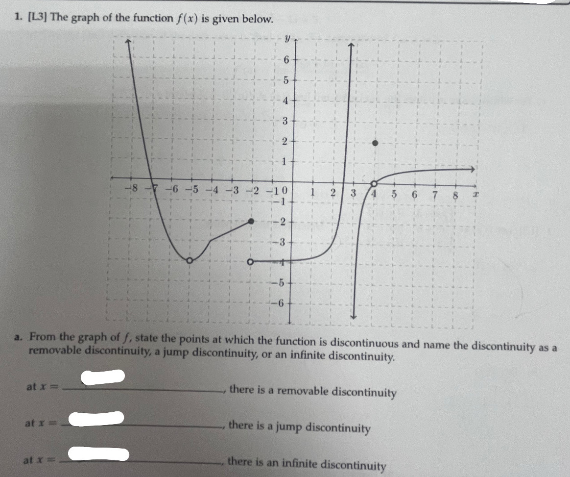 [L3] The graph of the function f(x) is given below. 
a. From the graph of ƒ, state the points at which the function is discontinuous and name the discontinuity as a 
removable discontinuity, a jump discontinuity, or an infinite discontinuity. 
at x= _, there is a removable discontinuity 
at x= _, there is a jump discontinuity 
at x= _ 
, there is an infinite discontinuity