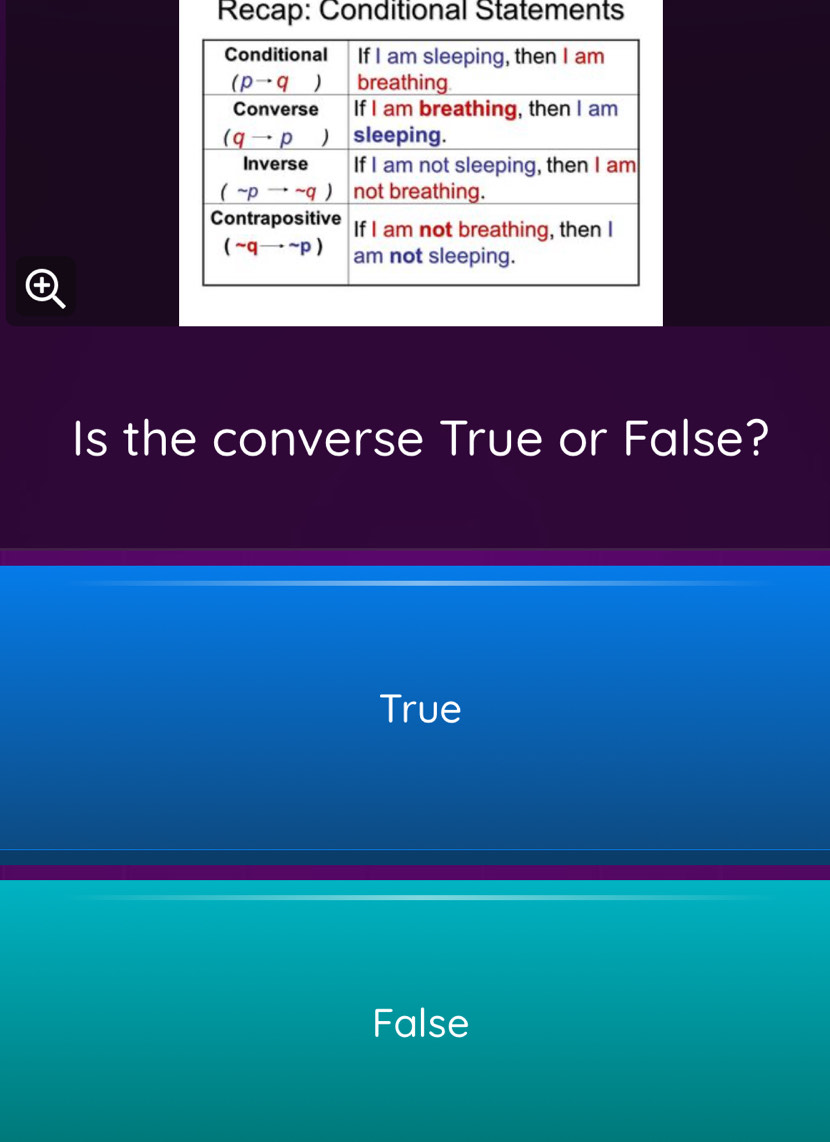 Recap: Conditional Statements
Is the converse True or False?
True
False