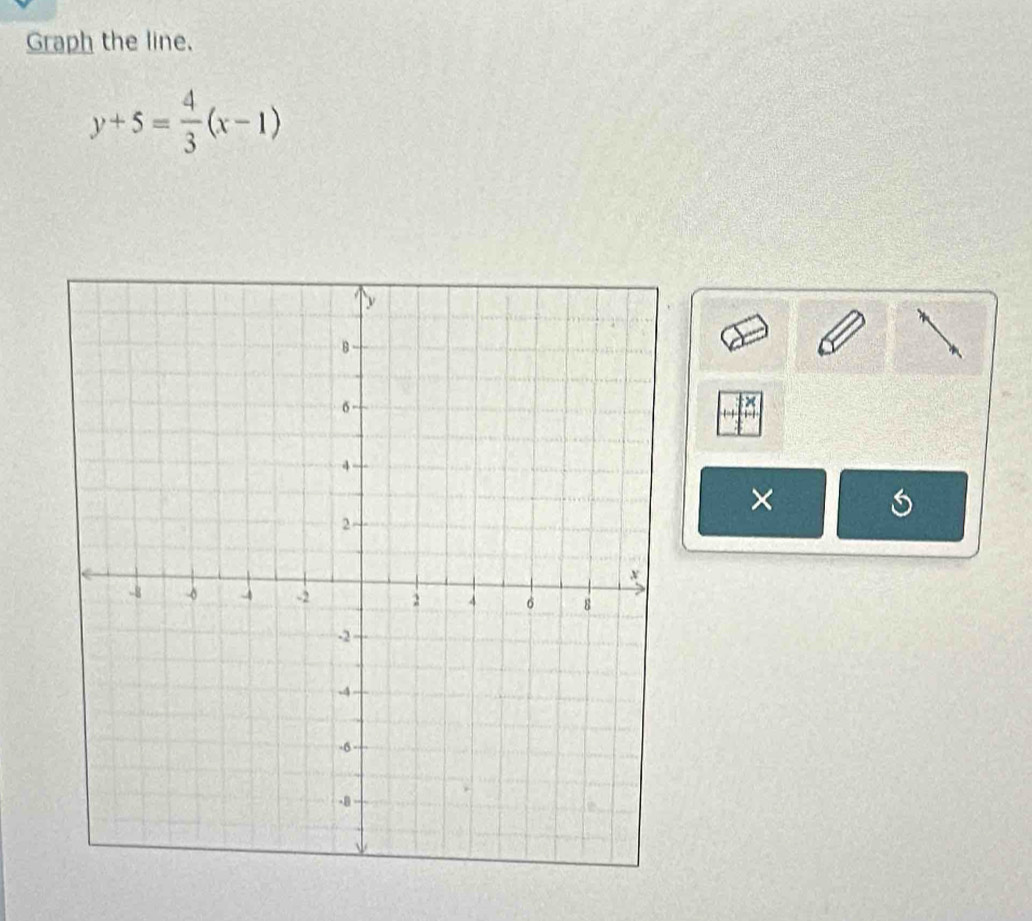 Graph the line.
y+5= 4/3 (x-1)
× 
×