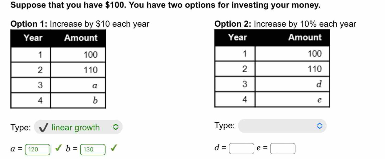 Suppose that you have $100. You have two options for investing your money. 
Option 1: Increase by $10 each year Option 2: Increase by 10% each year

Type: linear growth Type:
a=120 b= 130
d=□ e=□