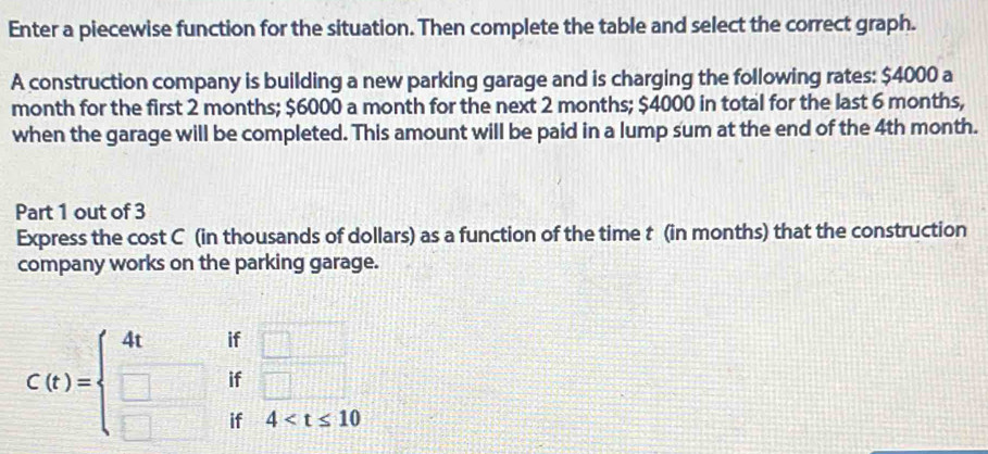 Enter a piecewise function for the situation. Then complete the table and select the correct graph. 
A construction company is building a new parking garage and is charging the following rates: $4000 a 
month for the first 2 months; $6000 a month for the next 2 months; $4000 in total for the last 6 months, 
when the garage will be completed. This amount will be paid in a lump sum at the end of the 4th month. 
Part 1 out of 3 
Express the cost C (in thousands of dollars) as a function of the time t (in months) that the construction 
company works on the parking garage.
C(t)=beginarrayl 4tif□  □ if□  □ if4