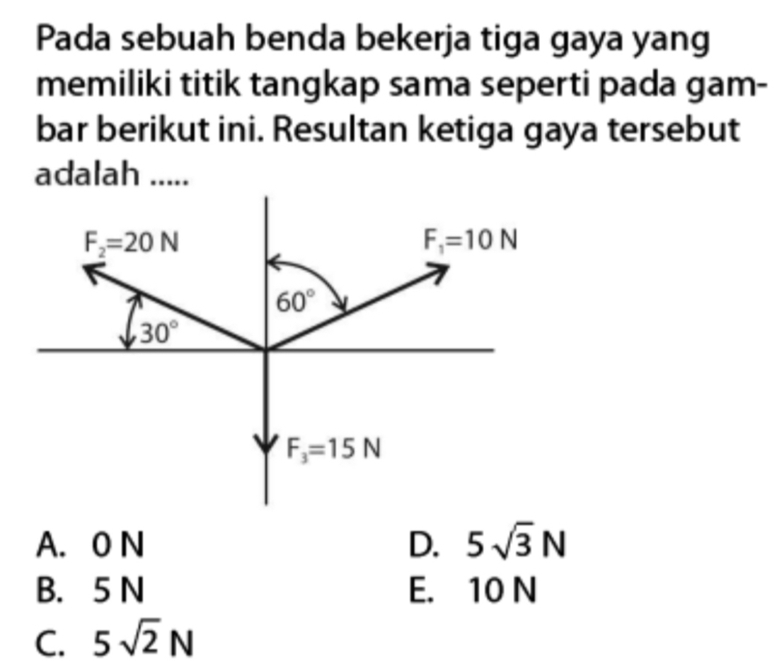 Pada sebuah benda bekerja tiga gaya yang
memiliki titik tangkap sama seperti pada gam-
bar berikut ini. Resultan ketiga gaya tersebut
adalah .....
A. 0 N D. 5sqrt(3)N
B. 5 N E. 10 N
C. 5sqrt(2)N