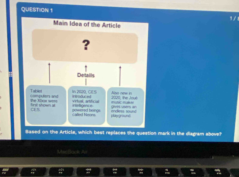 Based on the Article, which best replaces the question mark in the diagram above? 
MacBook Air