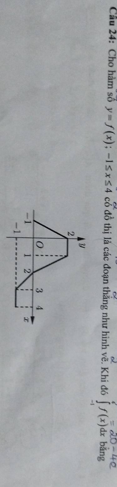 Cho hàm số y=f(x); -1≤ x≤ 4 có đồ thị lả các đoạn thẳng như hình vẽ. Khi đó ∈tlimits _-1f(x)dx bǎng
Y
2
O
3 4
-1 1 2 x
-1