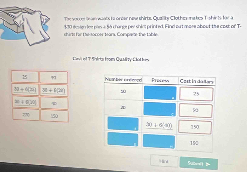 The soccer team wants to order new shirts. Quality Clothes makes T-shirts for a
$30 design fee plus a $6 charge per shirt printed. Find out more about the cost of T-
shirts for the soccer team. Complete the table.
Cost of T-Shirts from Quality Clothes
25 90
30+6(25) 30+6(20)
30+6(10) 40
270 150
Hint Submit