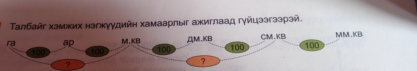 Τалбайг хэмжих нэгкγγдийн хамаарлыг ажиглаад гγйцээгээрэй.