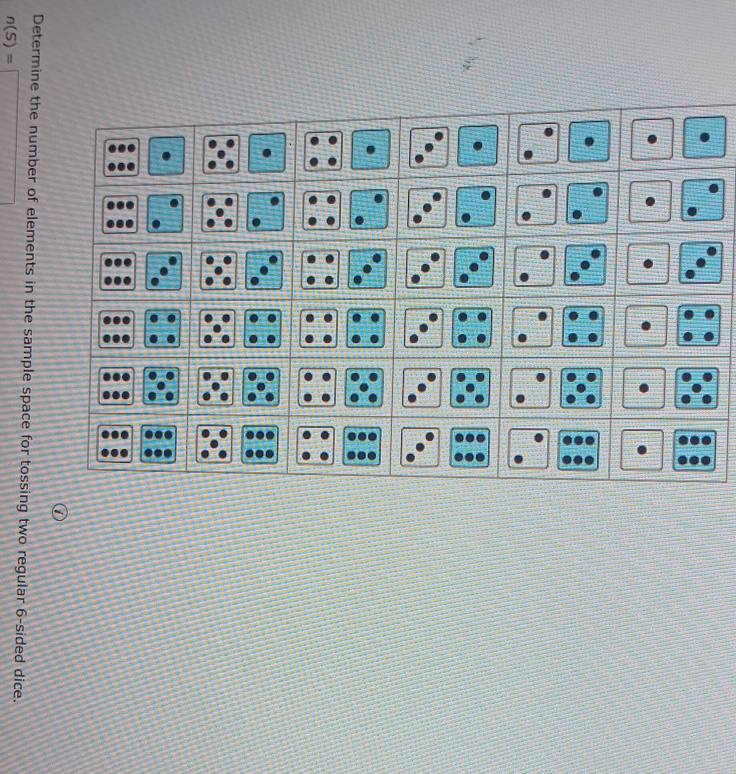 Determine the number of elements in the sample space for tossing two regular 6 -sided dice.
n(S)=