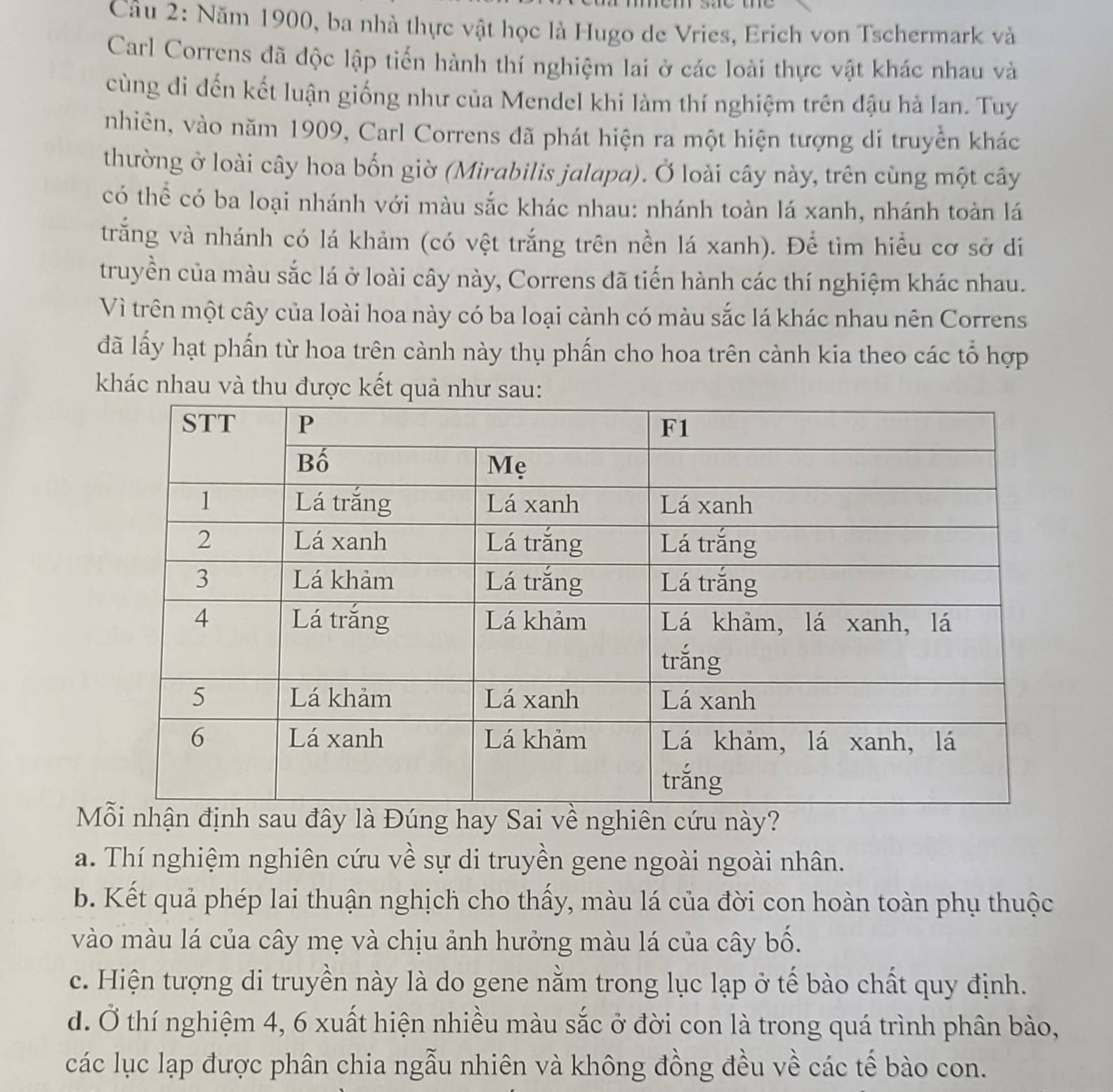 Năm 1900, ba nhà thực vật học là Hugo de Vries, Erich von Tschermark và
Carl Correns đã độc lập tiến hành thí nghiệm lai ở các loài thực vật khác nhau và
cùng đi đến kết luận giống như của Mendel khi làm thí nghiệm trên đậu hả lan. Tuy
nhiên, vào năm 1909, Carl Correns đã phát hiện ra một hiện tượng di truyền khác
thường ở loài cây hoa bốn giờ (Mirabilis jalapa). Ở loài cây này, trên cùng một cây
có thể có ba loại nhánh với màu sắc khác nhau: nhánh toàn lá xanh, nhánh toàn lá
trắng và nhánh có lá khảm (có vệt trắng trên nền lá xanh). Để tìm hiểu cơ sở di
truyền của màu sắc lá ở loài cây này, Correns đã tiến hành các thí nghiệm khác nhau.
Vì trên một cây của loài hoa này có ba loại cành có màu sắc lá khác nhau nên Correns
đã lấy hạt phấn từ hoa trên cành này thụ phấn cho hoa trên cành kia theo các tổ hợp
khác nhau và thu được kết quả 
M sau đây là Đúng hay Sai về nghiên cứu này?
a. Thí nghiệm nghiên cứu về sự di truyền gene ngoài ngoài nhân.
b. Kết quả phép lai thuận nghịch cho thấy, màu lá của đời con hoàn toàn phụ thuộc
vào màu lá của cây mẹ và chịu ảnh hưởng màu lá của cây bố.
c. Hiện tượng di truyền này là do gene nằm trong lục lạp ở tế bào chất quy định.
d. Ở thí nghiệm 4, 6 xuất hiện nhiều màu sắc ở đời con là trong quá trình phân bào,
các lục lạp được phân chia ngẫu nhiên và không đồng đều về các tế bào con.