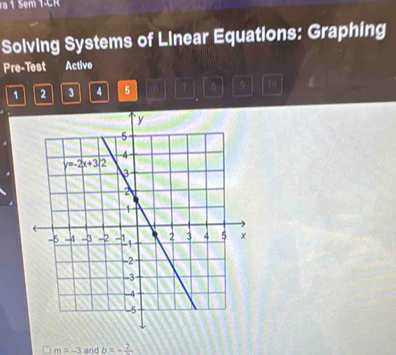 ra 1 Sem 1.CR
Solving Systems of Linear Equations: Graphing
Pre-Test Active
1 2 3 4 5 n 7 9 10
m=-3 and b=-frac 2