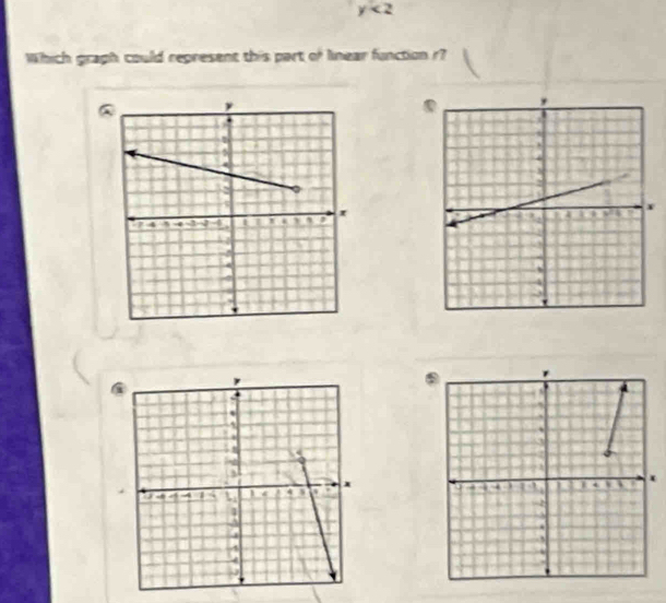 y<2</tex> 
Which graph could represent this part of lnear function r? 

@