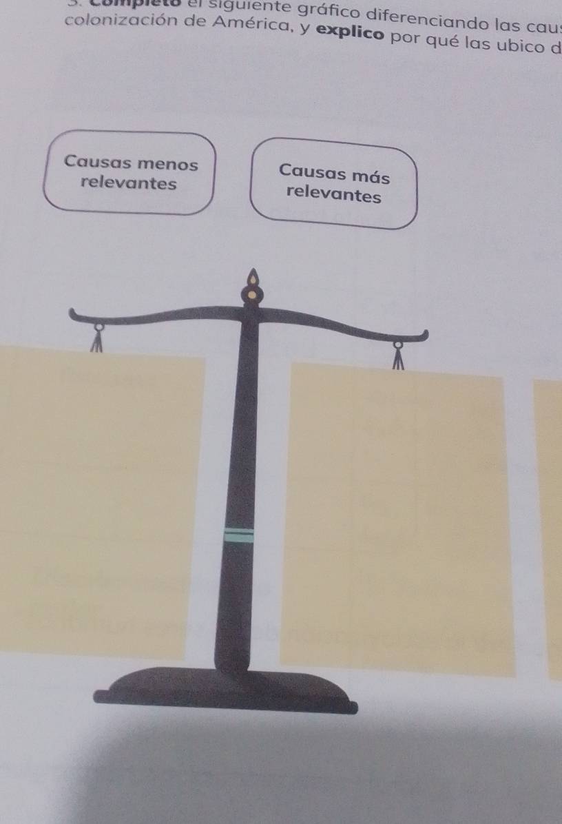 compieto el siguiente gráfico diferenciando las caus
colonización de América, y explico por qué las ubico de
Causas menos Causas más
relevantes
relevantes