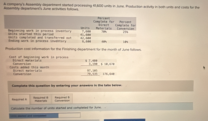 A company's Assembly department started processing 41,600 units in June. Production activity in both units and costs for the 
Assembly department's June activities follows. 
Production cost information for the Finishing department for the month of June follows. 
Cost of beginning work in process 
Direct materials 
Conversion 
Costs added this month beginarrayr 57,488 3,198 hline 97,185 79,535 hline endarray $ 10,670
Direct materials 
Conversion 176,640
Complete this question by entering your answers in the tabs below. 
Required A Required B Required B Conversion 
Materials 
Calculate the number of units started and completed for June. . 
=s scunet and comeseted