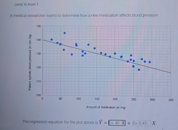 Jump to level 1 
A medical researcher wants to determine how a new medication affects blood pressure 
0 
The regression equation for the plot above is Y= x40:+ 5x:0.43X