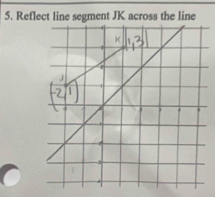 Reflect line segment JK across the line