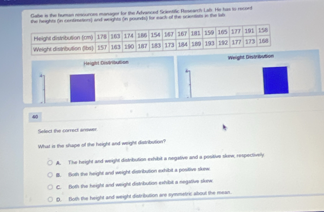 Gabe is the human resources manager for the Advanced Scientific Research Lab. He has to record
the heights (in centimeters) and weights (in pounds) for each of the scientists in the lab
Height Distribution Weight Distributi
4
4
40
Select the correct answer
What is the shape of the height and weight distribution?
A. The height and weight distribution exhibit a negative and a positive skew, respectively
B. Both the height and weight distribution exhibit a positive skew.
C. Both the height and weight distribution exhibit a negative skew.
D. Both the height and weight distribution are symmetric about the mean.