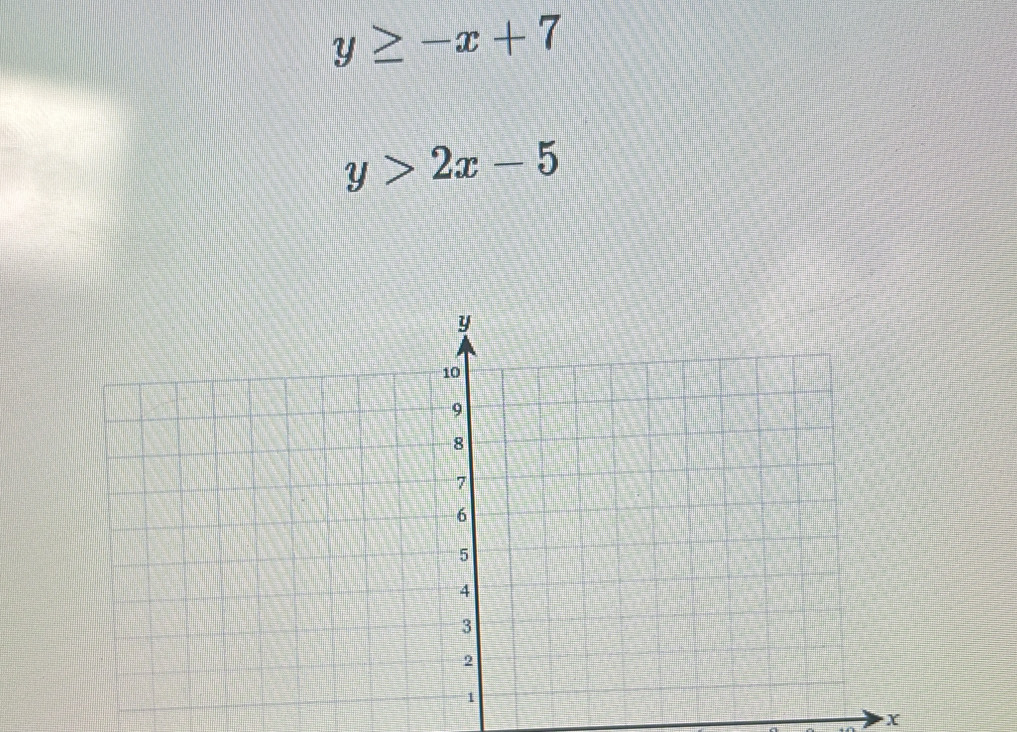 y≥ -x+7
y>2x-5
X