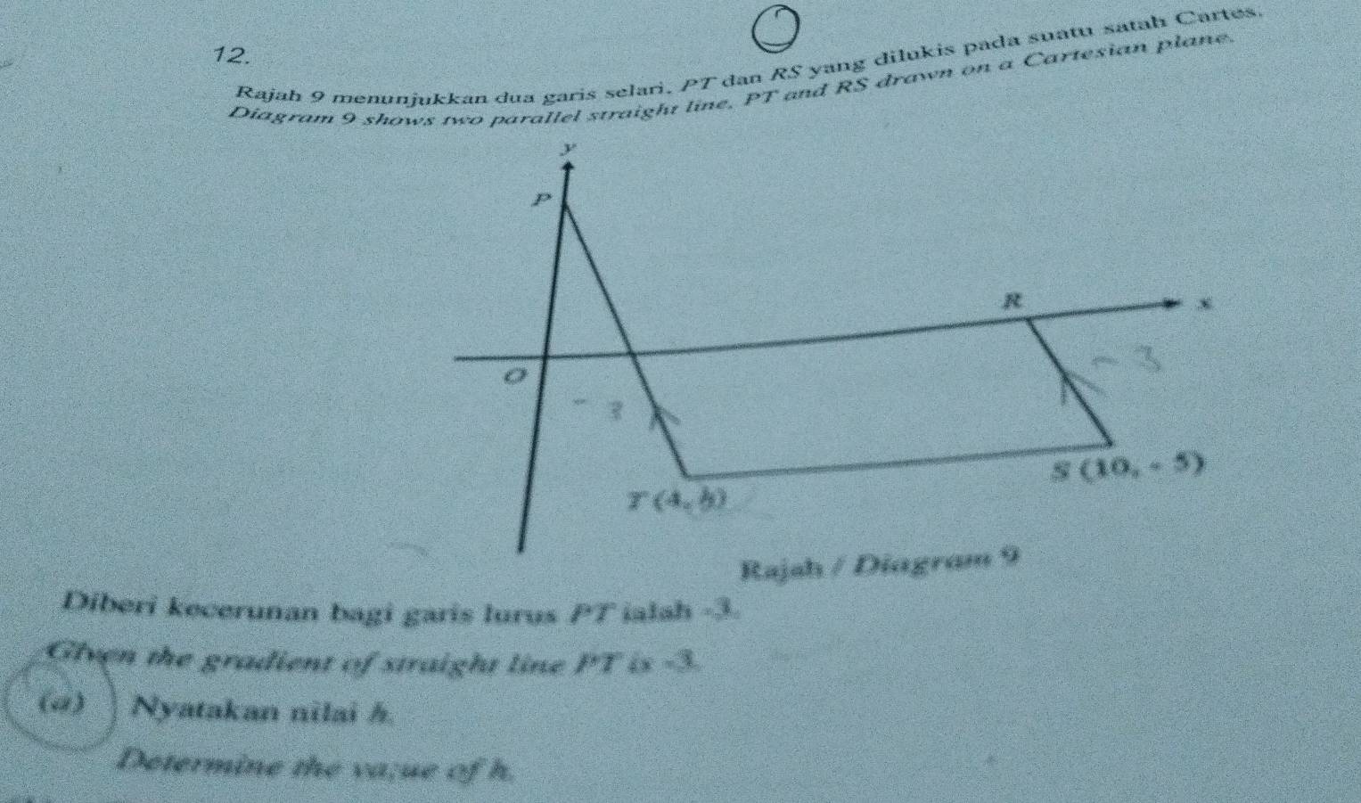 Rajah 9 menunjukkan dua garis selari, PT dan RS yang dilukis pada suatu satah Cartes. 
Diagram 9 shows two parallel straight line, PT and RS drawn on a Cartesian plane
y
P
R
x
3
S(10,-5)
T(4,b)
Rajah / Diagram 9 
Diberi kecerunan bagi garis lurus PT ialah -3. 
Glven the gradient of straight line PT is -3. 
(4) |Nyatakan nilai h
Determine the va;ue of h.