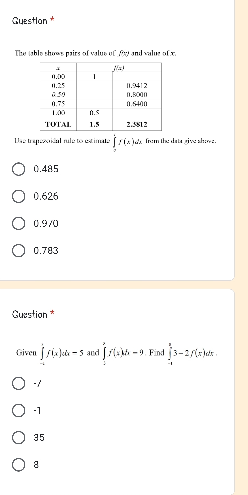 Question *
The table shows pairs of value of f(x) and value of x.
Use trapezoidal rule to estimate ∈tlimits _0^1f(x)dx dx from the data give above.
0.485
0.626
0.970
0.783
Question *
Given ∈tlimits _(-1)^3f(x)dx=5 and ∈tlimits _3^8f(x)dx=9. Find ∈tlimits _(-1)^83-2f(x)dx.
-7
-1
35
8