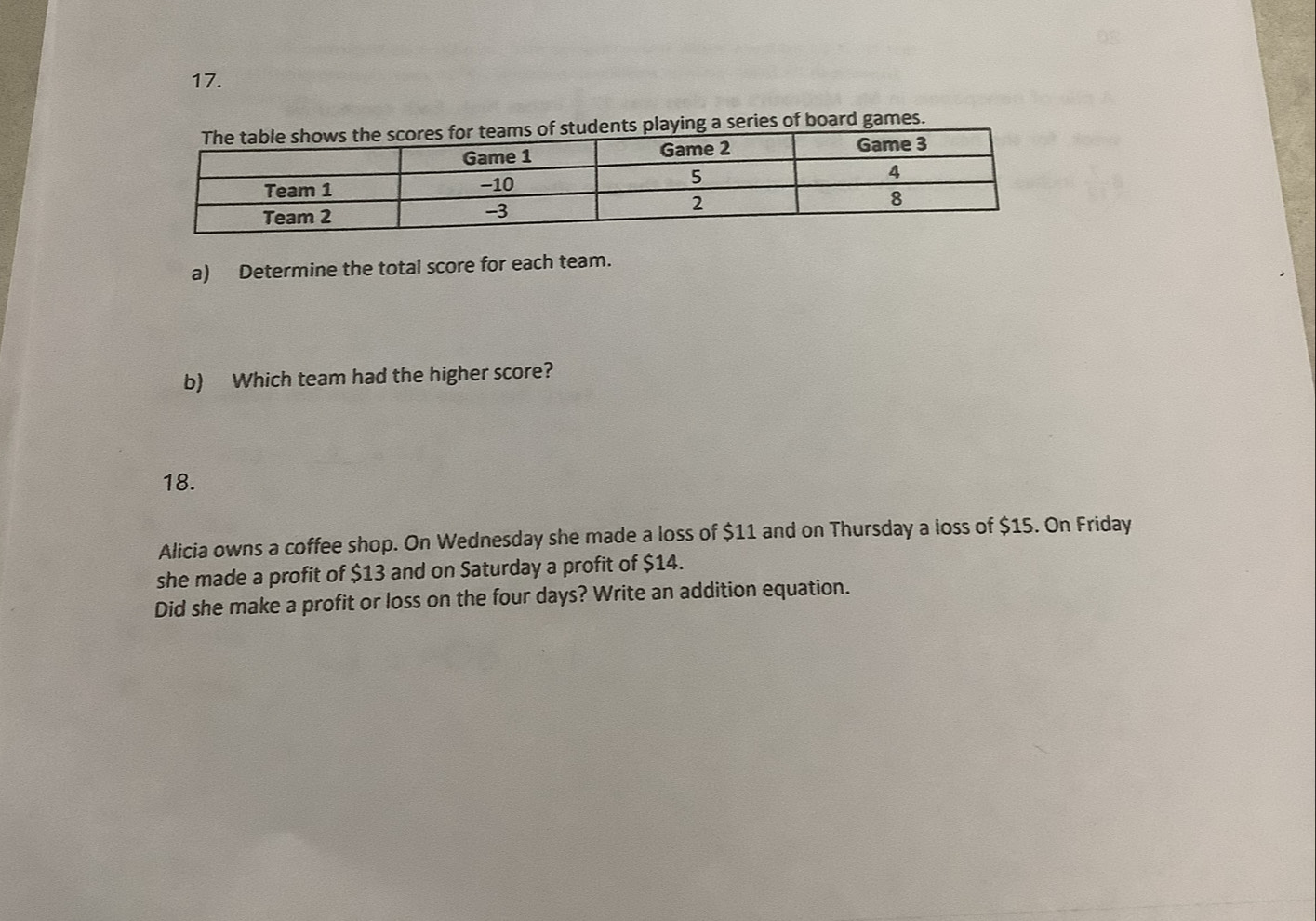 playing a series of board games. 
a) Determine the total score for each team. 
b) Which team had the higher score? 
18. 
Alicia owns a coffee shop. On Wednesday she made a loss of $11 and on Thursday a loss of $15. On Friday 
she made a profit of $13 and on Saturday a profit of $14. 
Did she make a profit or loss on the four days? Write an addition equation.