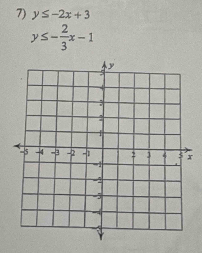 y≤ -2x+3
y≤ - 2/3 x-1