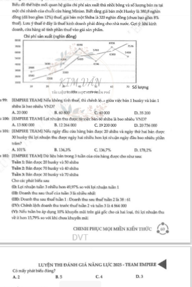 Biểu đồ thể hiện mối quan hệ giữa chi phí sản xuất thú nhồi bông và số lượng bán ra tại
một chi nhánh của chuỗi của hàng Miniso. Biết rằng giá bán một Husky là 380,8 nghĩn
đồng (đã bao gồm 12%) thuế, giá bn một Shiba là 320 nghìn đồng (chưa bao gồm 5%
thuế). Lưu ý thuế ở đây là thuế kinh đoanh phải đóng cho nhà nước. Gợi ý: khi kinh
doanh, cửa hàng sẽ tinh phần tiế vào giá sản phẩm.
u 99: [EMPERE TEAM] Nếu không tính thuế, thì chênh lệch giữa việc bán 1 husky và bản 1
shiba là bao nhiều VND?
A. 20 000 B. 60 800 C. 40 000 D. 35 200
u 100: [EMPERE TEAM] Lợi nhuận tha được từ việc bán 60 shiba là bao nhiêu VND?
A. 13 800 000 B. 12 264 000 C. 19 200 000 D. 20 736 000
ăn 101: [EMPIRE TEAM] Nếu ngày đầu của hàng bán được 20 shiba và ngày thứ bai bản được
30 husky thì lợi nhuận thu được ngày hai nhiều hơn lợi nhuận ngày đầu bao nhiêa phần
trăm?
A. 101% B. 136,3% C. 136,7% D. 178.2%
* 102: [EMPIRE TEAM] Dữ liệu bán trong 3 tuần của của hàng được cho như sau:
Tuần 1: Bán được 20 husky và 50 shiba
Tuần 2: Bán được 70 husky và 40 shiba
Tuần 3: Bán được 30 husky và 70 shiba
Cho các phát biểu sau
(I): Lợi nhuận tuần 3 nhiều hơn 49,97% so với lợi nhuận tuần 1
ID: Doanh thu sau thuế của tuần 3 là nhiều nhất
(III): Doanh thu sau thuế tuần 1 : Doanh thu sau thuế tuần 2 là 38 : 61
(IV): Chính lịch đoanh thu trước thựi tuần 2 và tuần 3 là 4 864 000
(V): Nếu tuần ba áp dụng 10% khuyển mãi trên giả gốc cho cá hai loại, thì lợi nhuận thu
về ít hơn 15,79% so với khi chưa khuyển mãi
ChINh pHục mọi miền kiến thức 69
DVT
LUYệN THI ĐáNH Giả NăNG Lực 2025 - TEAM EMPIRE
Có mấy phát biểu đủng?
A. 2 B. 5 C. 4 D. 3