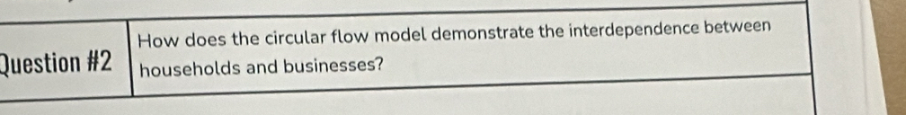 How does the circular flow model demonstrate the interdependence between 
Question #2 households and businesses?