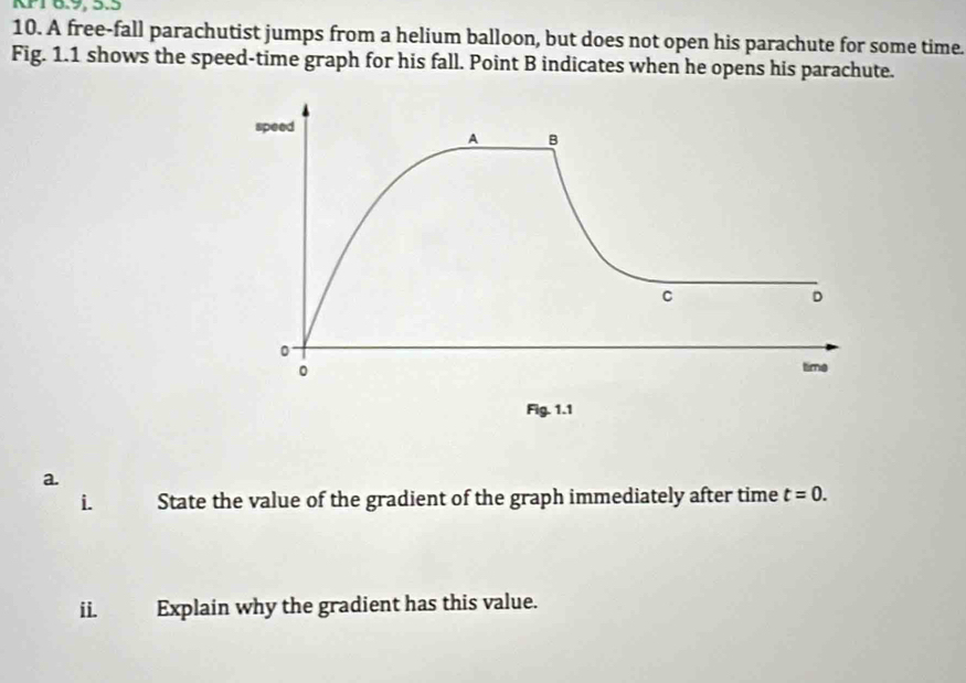 KPT6.9, 5.5 
10. A free-fall parachutist jumps from a helium balloon, but does not open his parachute for some time. 
Fig. 1.1 shows the speed-time graph for his fall. Point B indicates when he opens his parachute. 
a. 
i. State the value of the gradient of the graph immediately after time t=0. 
ii Explain why the gradient has this value.