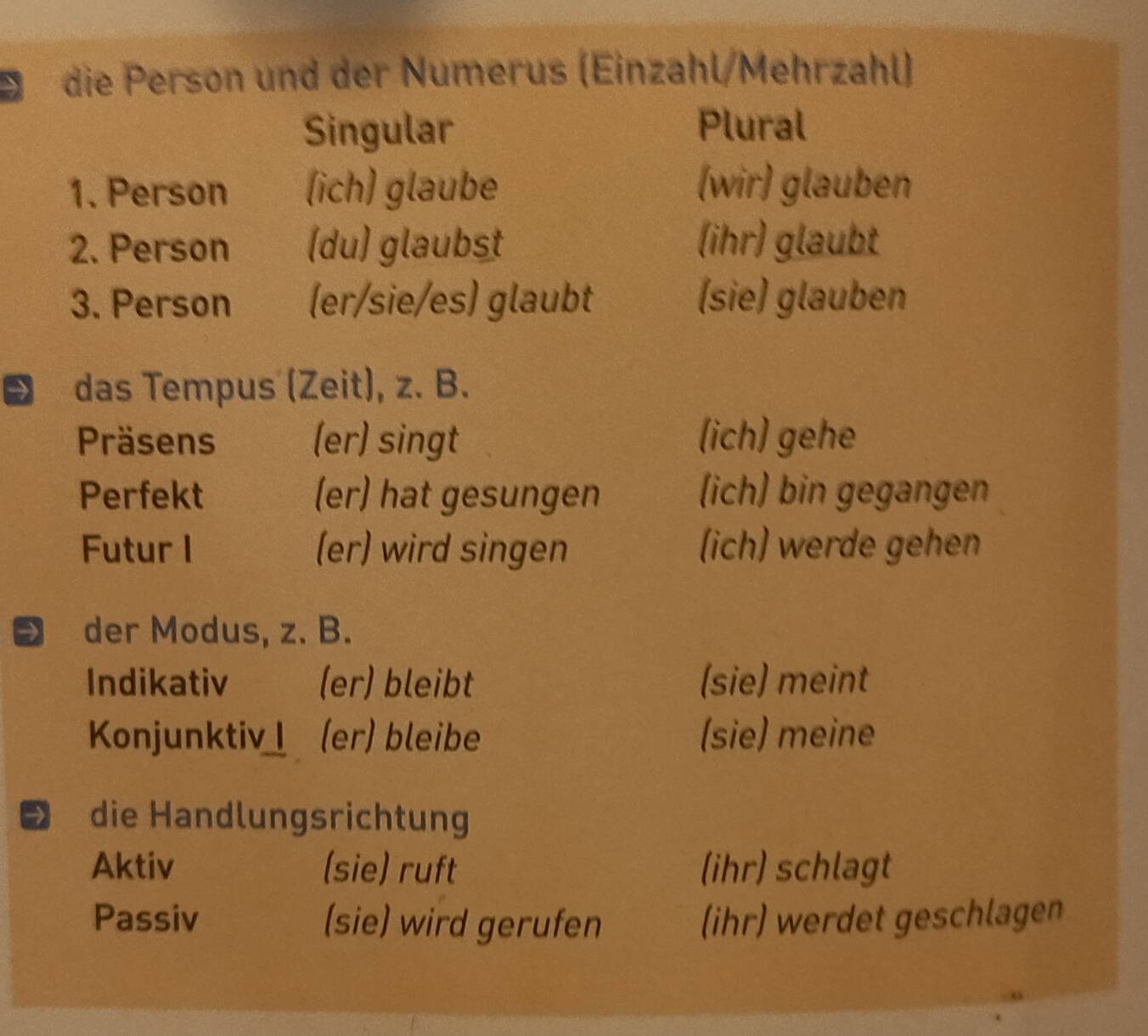 Spannende Mehrzahl Von Modus Bildnull