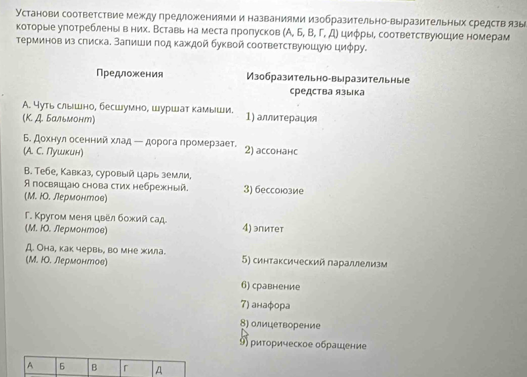 Установи соответствие между предложениями и названиями изобразительно-выразительных средств язы
которыее уπотребленьιв нихδ Вставь на местаα πролусков (А, Б, В, Γ, Д)циφры, соответствуюшие номерам
Τерминов из слиска. заπиши πод каждой буквой соответствуюшую циφру.
Предложения Изобразительно-выразительные
средства языка
А. Чуть слышно, бесшумно, шуршат камыши. 1) аллитерация
(Κ. Д. Бальмонт)
Б. дохнул осенний хлад ー дорога промерзает. 2) aссонанс
(A. С. Пушкин)
B. Тебе, Кавказ, суровый царь земли,
Япосвяшаю снова стих небрежный. 3) бессоюзие
(М. ΙΟ. Лермонтов)
Γ. Кругом меня цвел божий сад. 4) эпитет
(M. ΙΟ. Лермонтов)
Д. Она, как червь, во мне жила.
(М. ΙΟ. Лермонтов) 5) синтаксический параллелизм
6) сравнение
7) анафора
8) олицетворение
り) риторическое обрашение
A 6 B 「 A