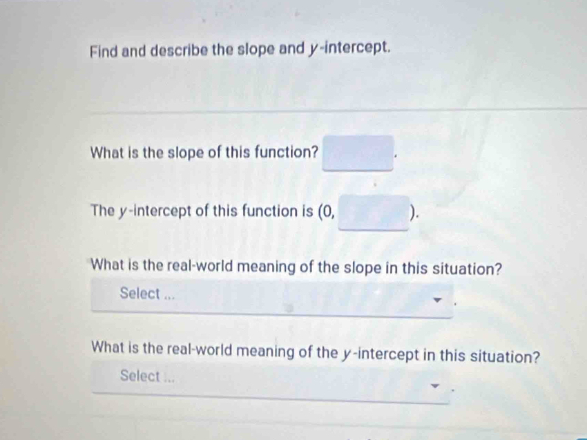 Find and describe the slope and y-intercept. 
What is the slope of this function? □. 
The y-intercept of this function is (0,□ )
What is the real-world meaning of the slope in this situation? 
Select ... 
What is the real-world meaning of the y-intercept in this situation? 
Select ...