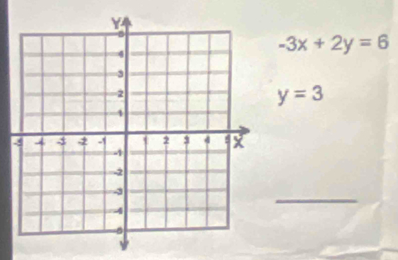 -3x+2y=6
y=3
_