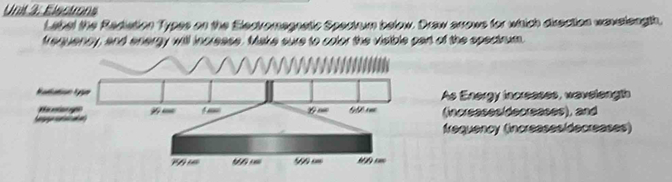 Unit 3, Electrons 
Label the Raduation Types on the Electomagnatic Spectrum below. Draw arrows for which direction wavslength, 
frequency, and energy will increase. Make sure to color the visible part of the spectrum 
As Energy increases, wavelength 
(increases/decreases), and 
frequency (increases/decreases)