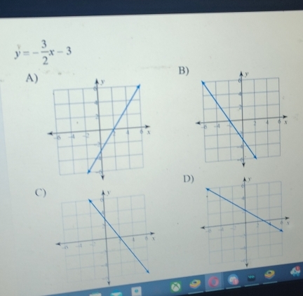 y=- 3/2 x-3
B)
A)

D)
C)