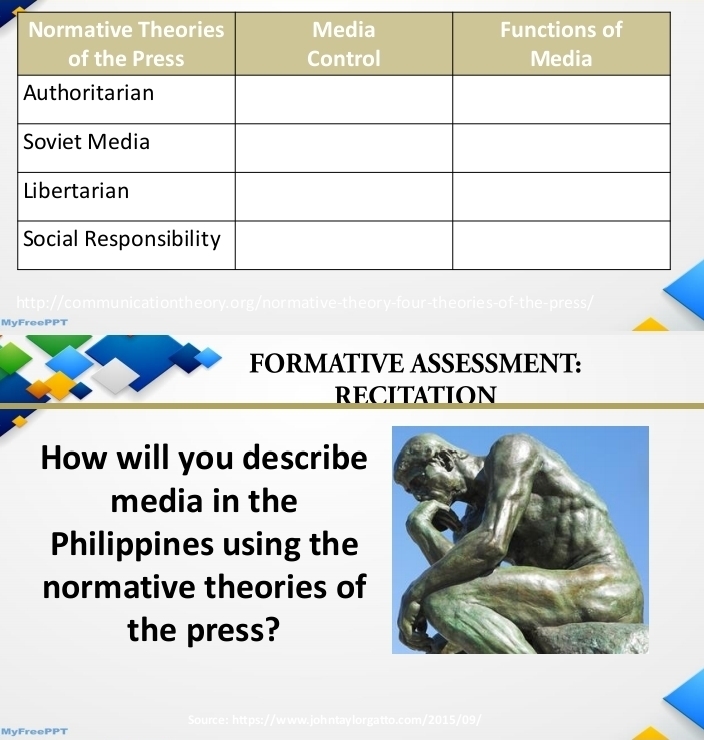 MyFreePPT 
FORMATIVE ASSESSMENT: 
RECITATION 
How will you describe 
media in the 
Philippines using the 
normative theories of 
the press? 
MyFreePPT