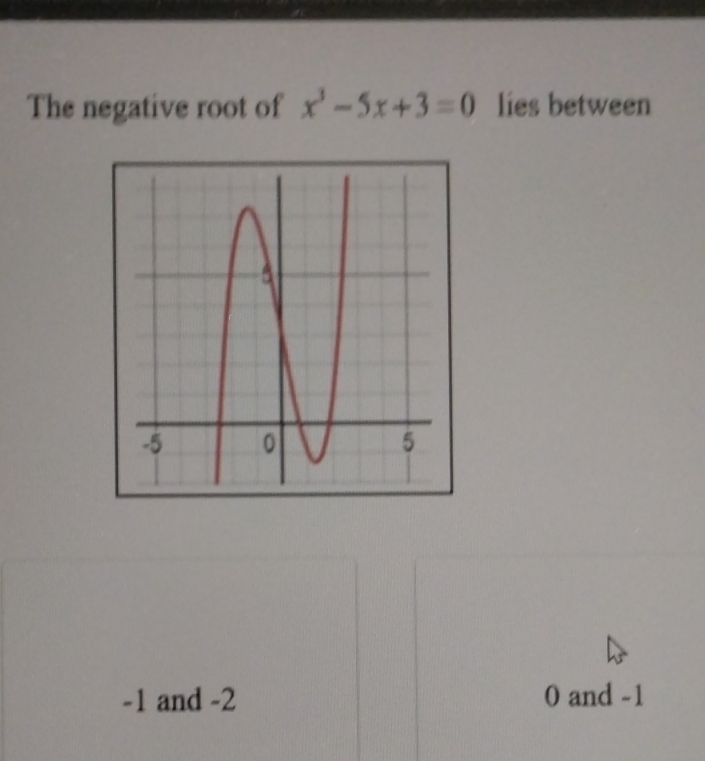 The negative root of x^3-5x+3=0 lies between
-1 and -2 0 and -1