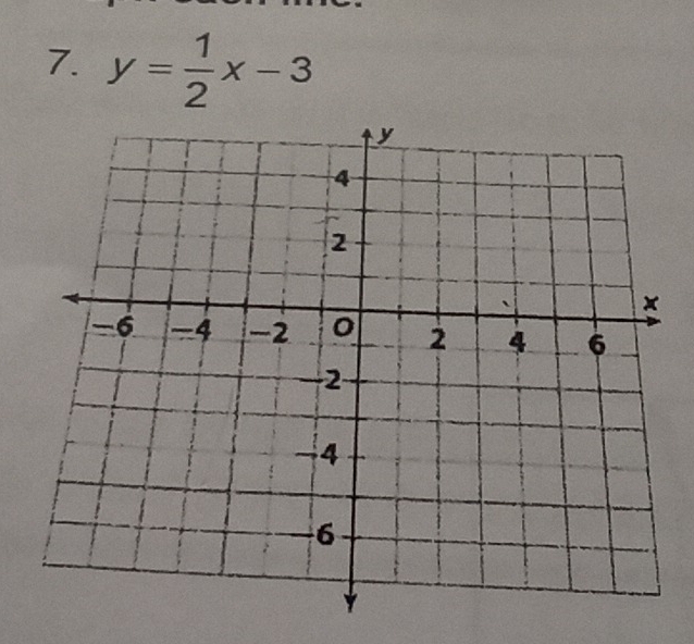 y= 1/2 x-3