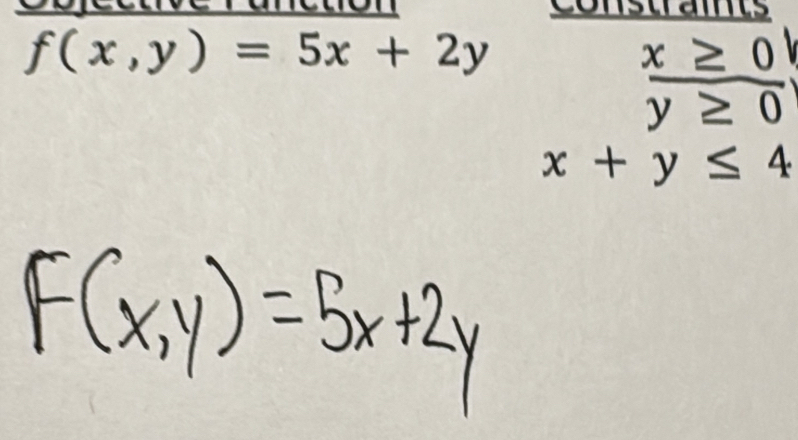 constraits
f(x,y)=5x+2y
x≥ 0
y≥ 0
x+y≤ 4