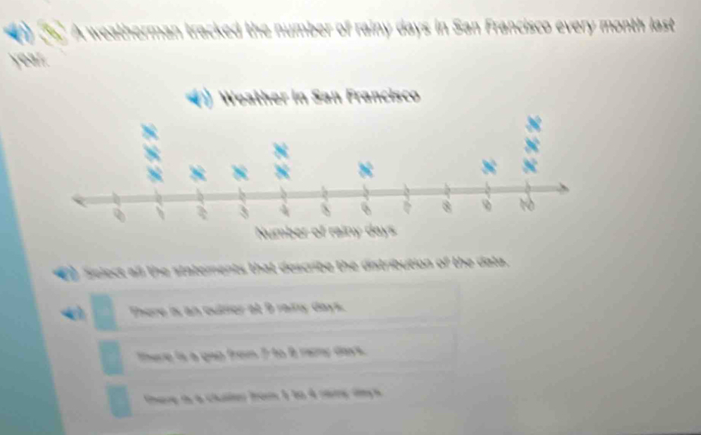 A weatherman tracked the number of rainy days in San Francisco every month last
year.
select all the statements that describe the distribution b h a ta 
4 There is an outer at 9 raify days.
there is a gap from I to it ray days.
thave t à chusler tro 5t04 ng ty h