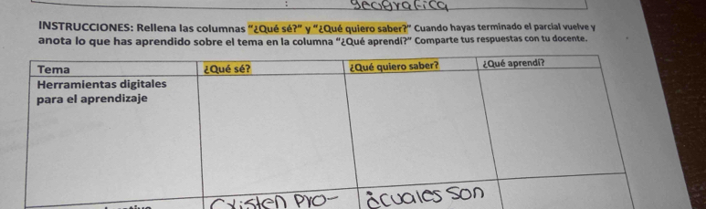 INSTRUCCIONES: Rellena las columnas “¿Qué sé?” y “¿Qué quiero saber?” Cuando hayas terminado el parcial vuelve y 
anota lo que has aprendido sobre el tema en la columna "¿Qué aprend ?'' Comparte tus respuestas con tu docente.