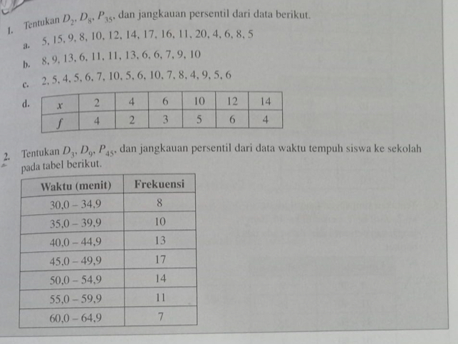 Tentukan D_2, D_8, P_35 , dan jangkauan persentil dari data berikut. 
a. 5, 15, 9, 8, 10, 12, 14, 17, 16, 11, 20, 4, 6, 8, 5
b. 8, 9, 13, 6, 11, 11, 13, 6, 6, 7, 9, 10
c. 2, 5, 4, 5, 6, 7, 10, 5, 6, 10, 7, 8, 4, 9, 5, 6
2. Tentukan D_3, D_9, P_45 , dan jangkauan persentil dari data waktu tempuh siswa ke sekolah 
abel berikut.