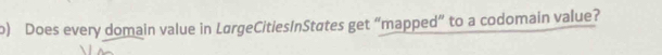 Does every domain value in LørgeCitiesInStøtes get “mapped” to a codomain value?